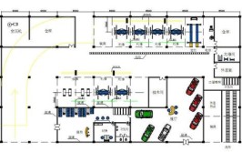 盈利指数爆表的汽修厂设计布局方法(布局汽修厂货架盈利布置)