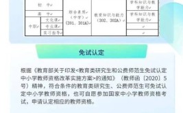 教师资格证两年有效期可以考几次