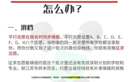 没过投档线会被录取吗?