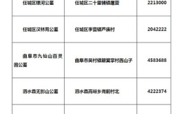 济宁有哪些合法经营性公墓？名单在这里(公墓经营性民政局名单合法)