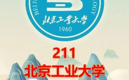 建筑学考研这个学校北京工业大学难吗