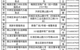 最新最全！济南67处电动自行车挂牌地址公布！(电动自行车挂牌最新最全公布地址)