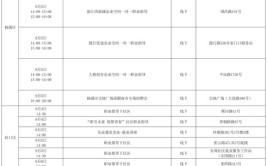 家门口就业梅州高新区最新招聘启事来了