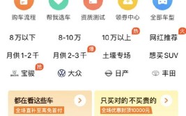 一成首付提新车 不料半夜竟被商家用备用钥匙开走(首付开走毛豆新车一成)