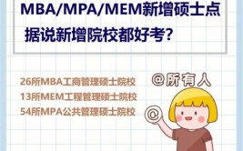 mpa报考是毕业三年才能考吗