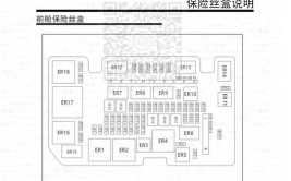 宁波24小时电路维修(电路电器保险丝故障维修)