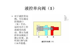 液压系统液控单向阀的应用及故障排除(单向阀活塞压力液压控制)