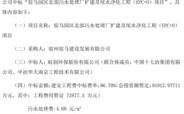 阜南县乡镇政府驻地生活污水处理PPP项目招标公告(项目资格预审联合体申请人污水处理)