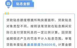 大连公积金装修指南,合理利用公积金，打造温馨家居