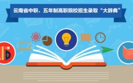 五年制大专公办学校有哪些