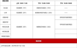 广西2024上半年教资考试笔试准考证打印时间