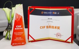 竟一举斩获CIIF大奖(展品有什么斩获大奖技术)