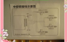 解决奥迪A6L中控锁故障的有效方法(奥迪故障中控锁遥控器传感器)