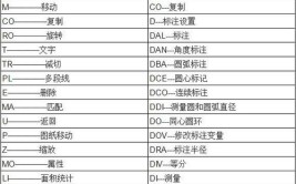 CAD制图基本知识有哪些？(标注快捷键制图基本知识绘制)