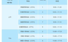 大学生英语4级报名时间是多久