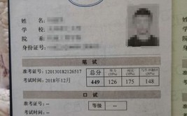 湖南省大学生英语口语网络大赛一等奖有专升本免试资格吗