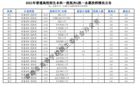 本科一段批次G段和H段的区别