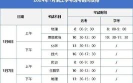 浙江省2023年12月建筑三类考试时间表发布赶快查看