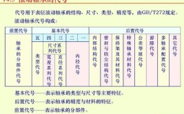 14种轴承特点、区别和用途(轴承滚子负荷解决方法图解)