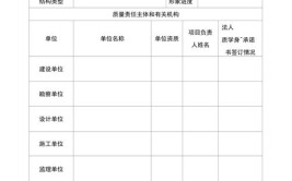 2建筑工程质量检验