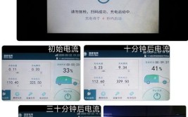 纯电汽车才能更省电(能耗选择路径导航路程)