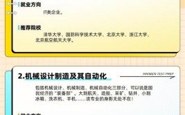 工科类专业可以跨专业考研吗