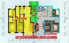 建议所有人收藏(土地面积建筑面积价格房屋)