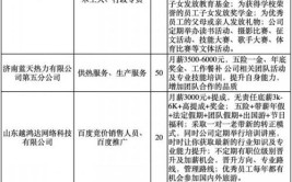 建筑、餐饮、快递……济南这些好工作等你应聘(月薪以上学历该公司是一家男女)