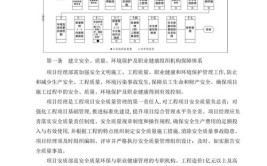 二建考试项目管理篇建设工程职业健康安全与环境管理