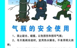 气体使用、钢瓶储存和运输的注意事项(气体钢瓶气瓶乙炔氧气瓶)