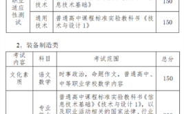 江西冶金职业技术学院2022年单独招生实施方案