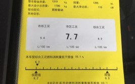 12年用车报告(排量油耗用车发动机大众)