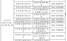 哈市警方服务窗口单位端午期间延时办公不打烊！(户政大队电话哈市大厅)