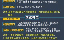 自己装还是找公司装？看完这篇笔记再决定！(装修装修公司这篇选择看完)