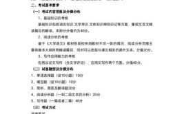 海南专升本建筑工程施工技术考试大纲