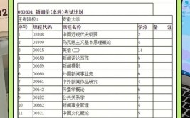 河北自考新闻学好考吗