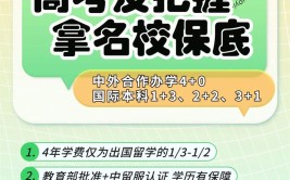 国际本科不需要高考成绩吗