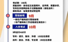 成人电大学费一年要多少钱