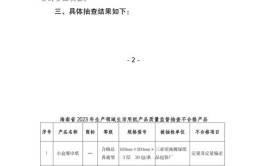 河南省新乡市市场监管局公布2021年市抽产品质量监督抽查结果(质量技术监督测试中心检验有限公司标称)