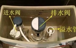 自己就能搞定(进水马桶就能修护水箱)