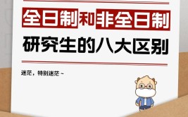 什么是全日制和非全日制?