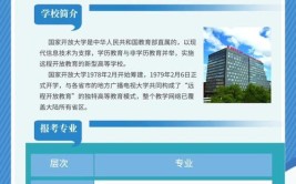 南阳电大是个什么学校