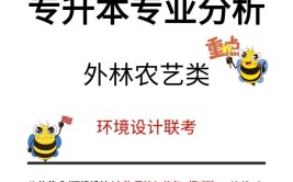 河北省专升本考试公共艺术/环境设计专业考试说明