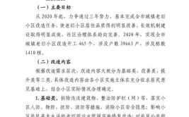 请你提意见、建议！(漕河地名民政局蕲春命名)