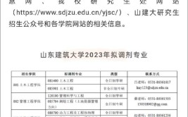 2024年山东建筑大学考研调剂要求