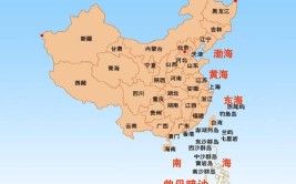 领土包括什么