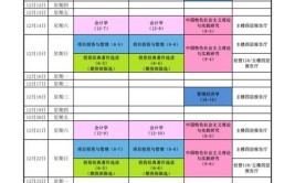 内蒙古农业大学在职研究生上课时间怎么安排，需要到学校上课吗