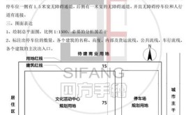 24大连理工建筑考研状元经验学姐快题135全年规划及快题复盘