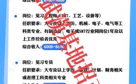 海康威视供应链中心桐庐基地火热招聘中(岗位新报信息桐庐以上学历)