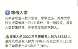 这四所211被称为地域级难度难度大过985考研学子需慎重